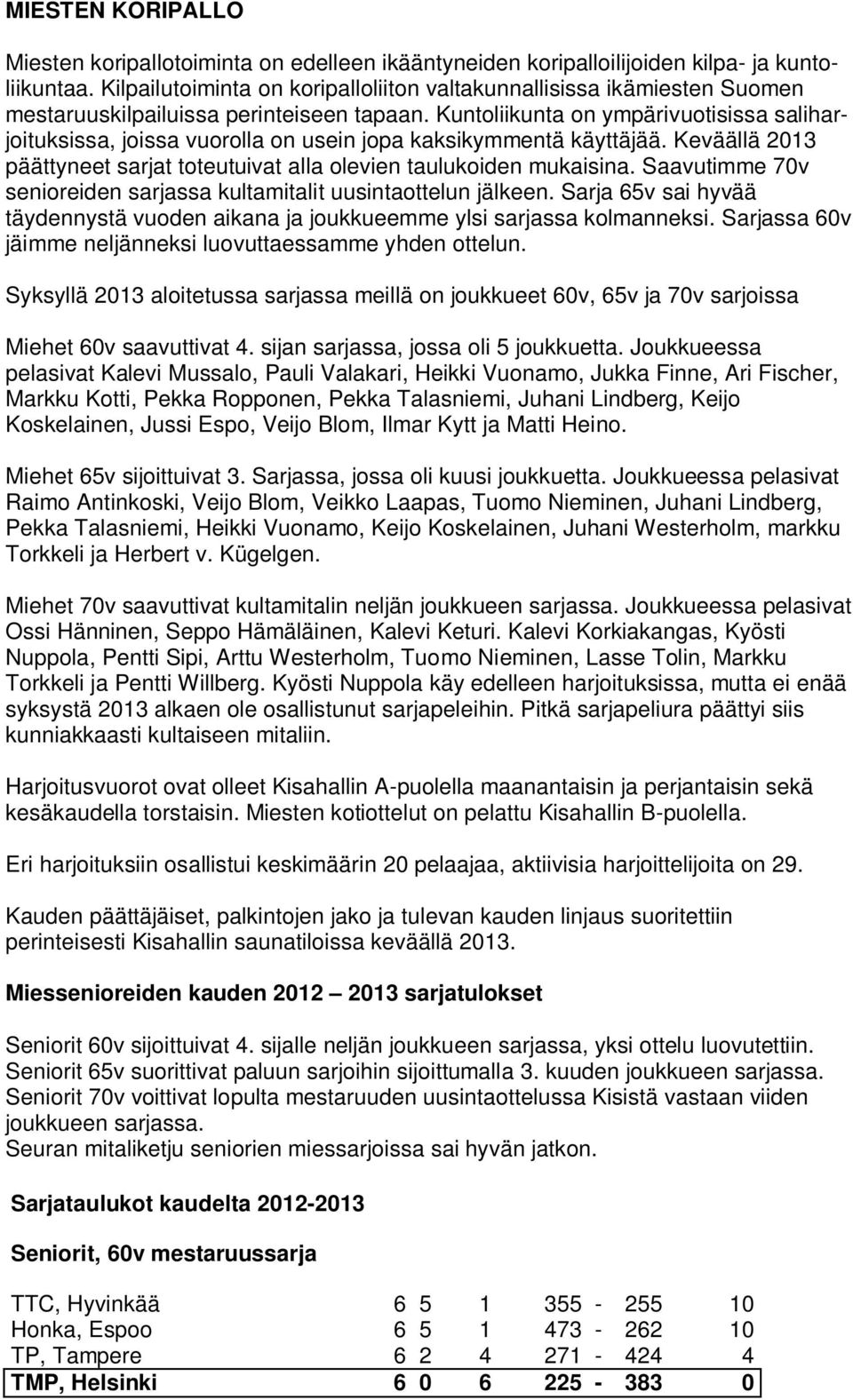 Kuntoliikunta on ympärivuotisissa saliharjoituksissa, joissa vuorolla on usein jopa kaksikymmentä käyttäjää. Keväällä 2013 päättyneet sarjat toteutuivat alla olevien taulukoiden mukaisina.