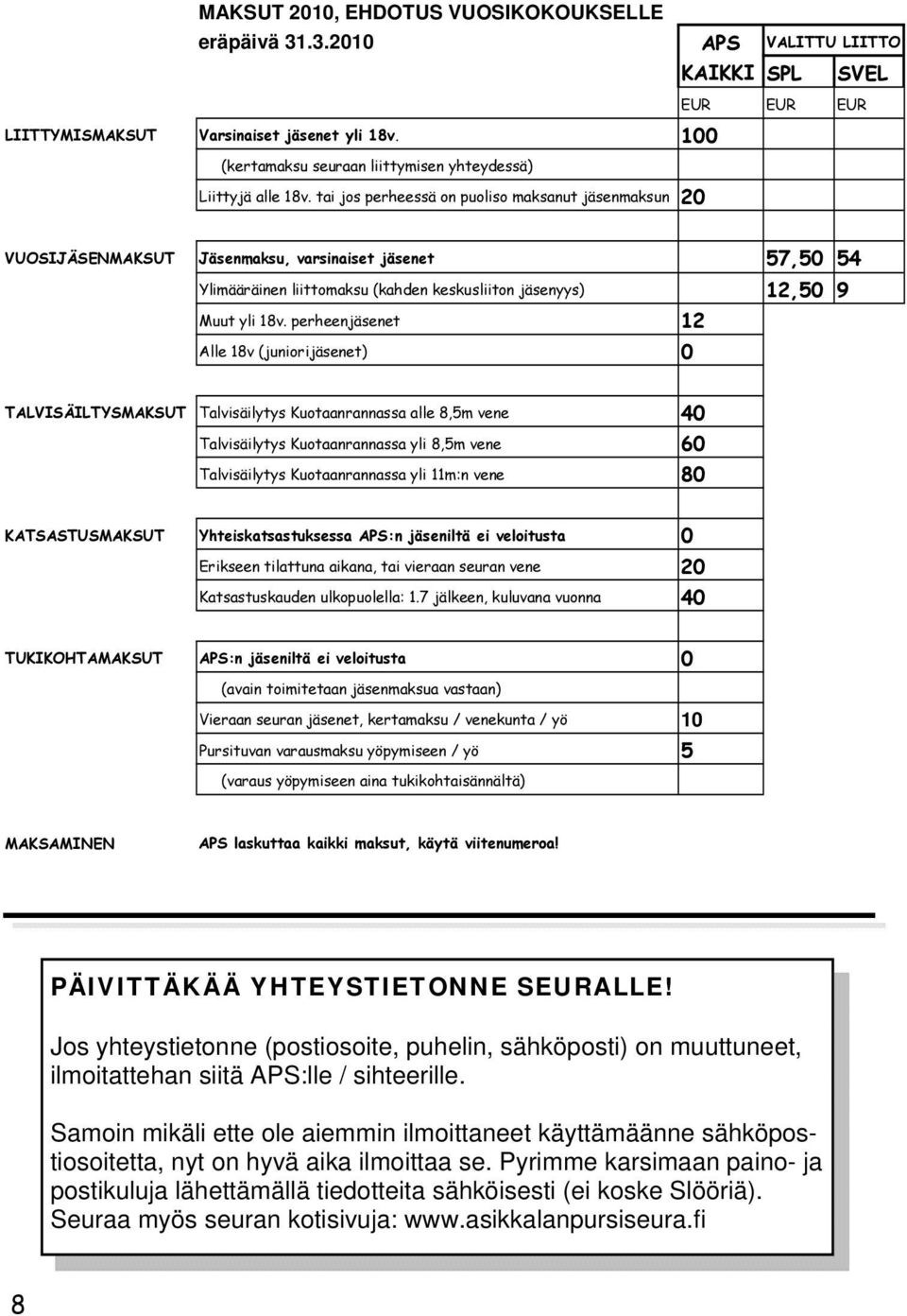 tai jos perheessä on puoliso maksanut jäsenmaksun 20 VUOSIJÄSENMAKSUT Jäsenmaksu, varsinaiset jäsenet 57,50 54 Ylimääräinen liittomaksu (kahden keskusliiton jäsenyys) 12,50 9 Muut yli 18v.