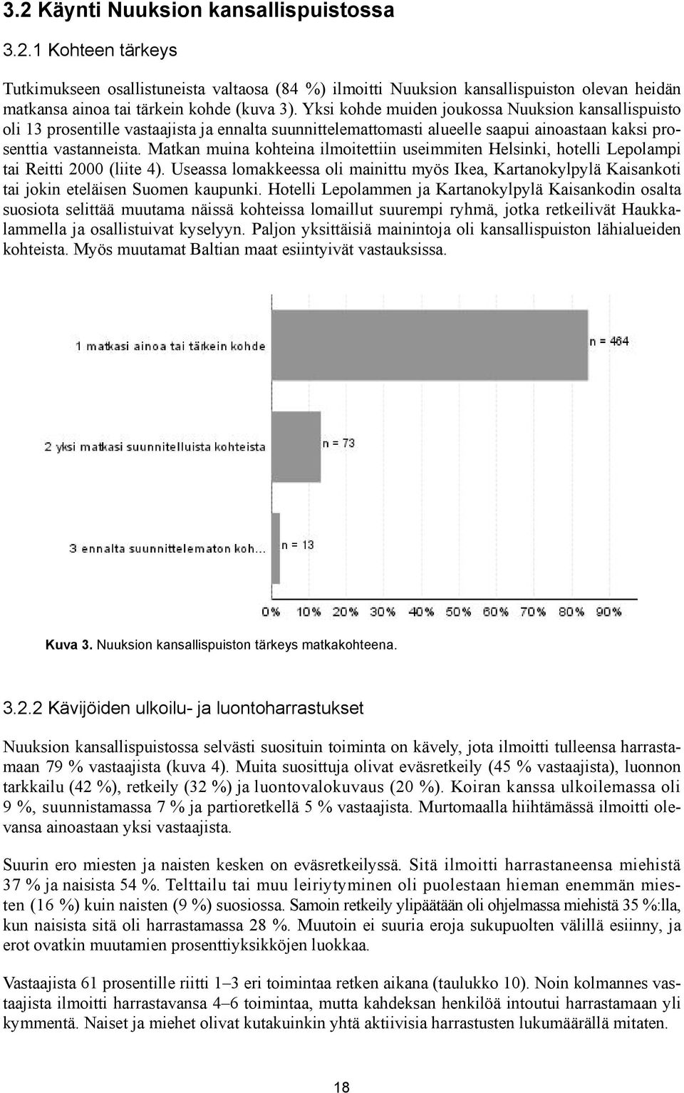 Matkan muina kohteina ilmoitettiin useimmiten Helsinki, hotelli Lepolampi tai Reitti 2000 (liite 4).