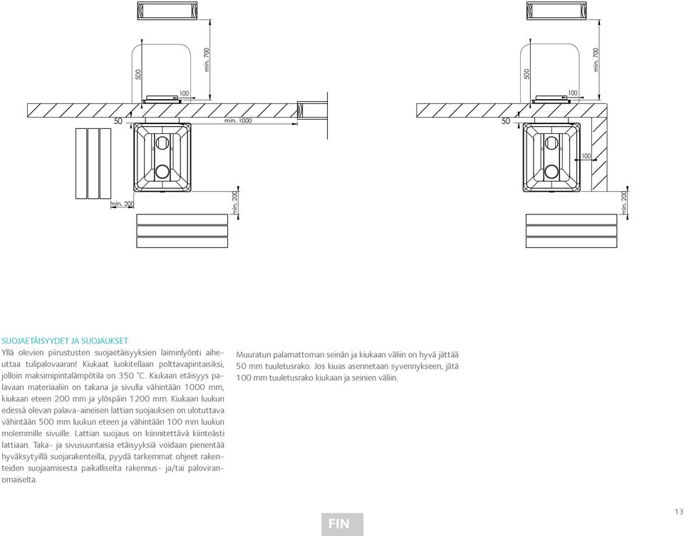 Kiukaan etäisyys palavaan materiaaliin on takana ja sivulla vähintään 1000 mm, kiukaan eteen 200 mm ja ylöspäin 1200 mm.