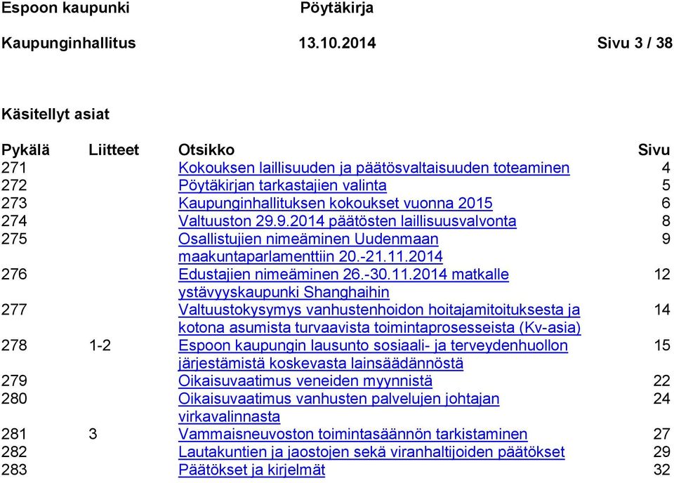 vuonna 2015 6 274 Valtuuston 29.9.2014 päätösten laillisuusvalvonta 8 275 Osallistujien nimeäminen Uudenmaan 9 maakuntaparlamenttiin 20.-21.11.