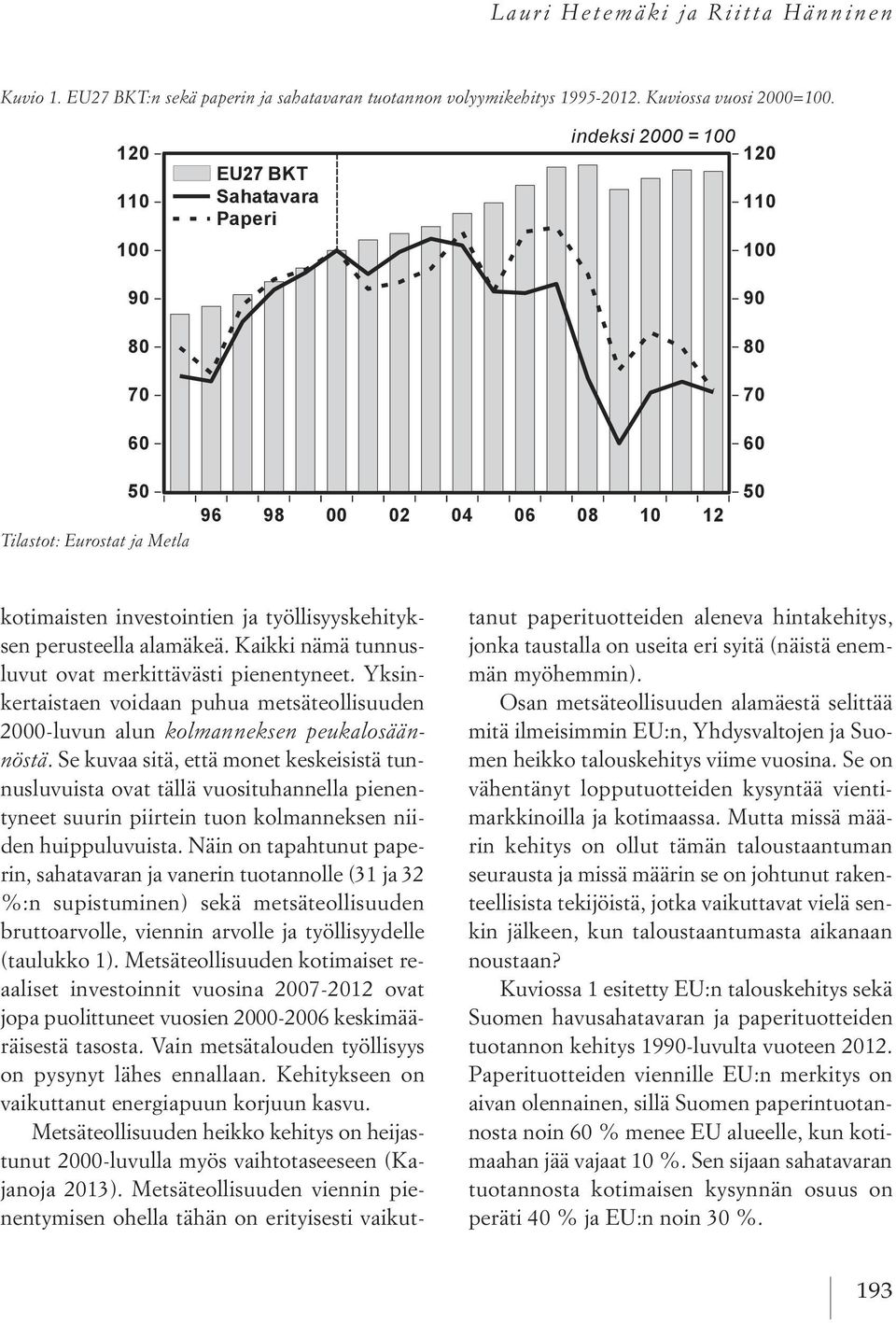 120 110 100 90 80 70 60 EU27 BKT Sahatavara Paperi indeksi 2000 = 100 120 110 100 90 80 70 60 50 Tilastot: Eurostat ja Metla 96 98 00 02 04 06 08 10 12 50 Lähteet: Eurostat ja Metla kotimaisten