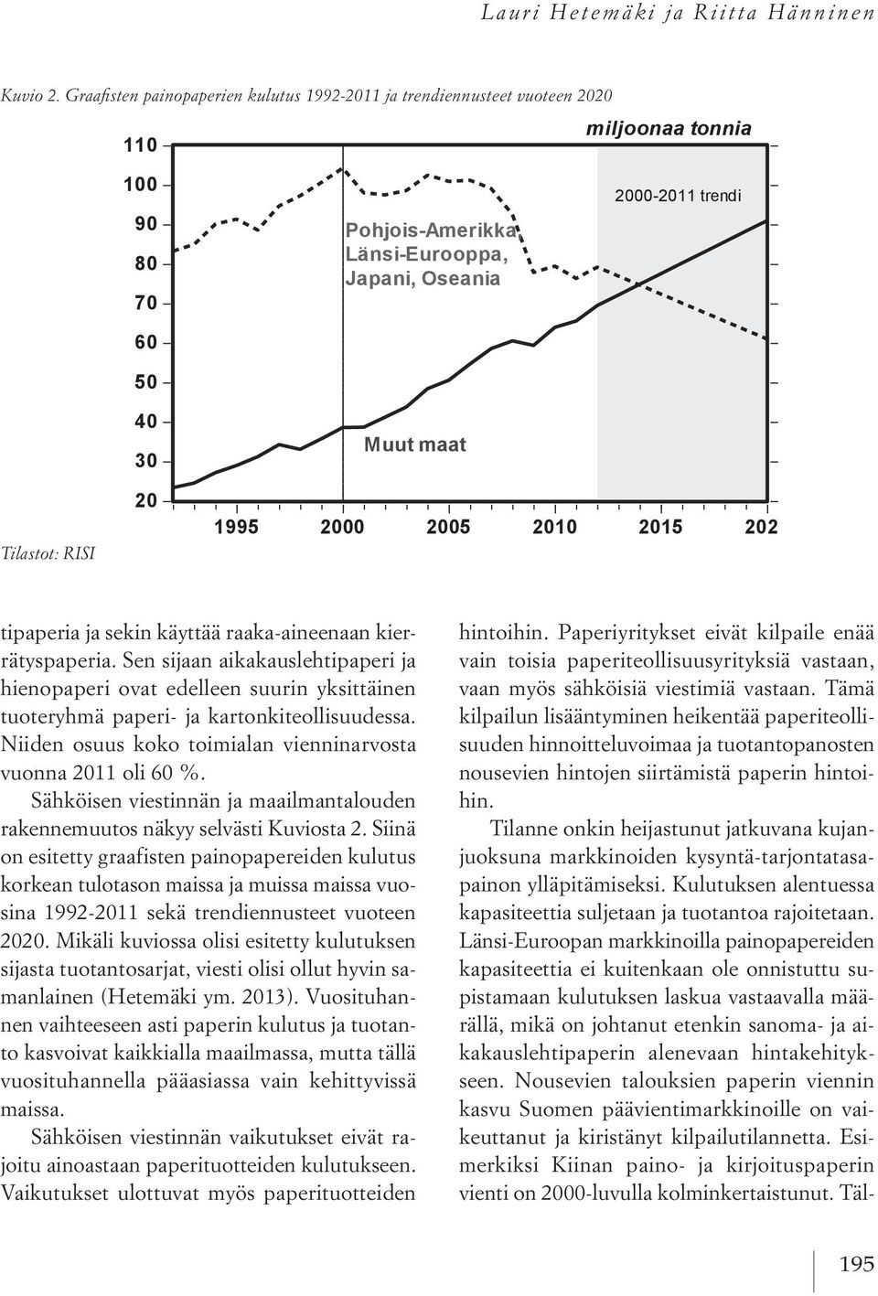 50 50 40 30 Muut maat 40 30 Tilastot: RISI 20 20 1995 2000 2005 2010 2015 2020 Lähde: RISI tipaperia ja sekin käyttää raaka-aineenaan kierrätyspaperia.