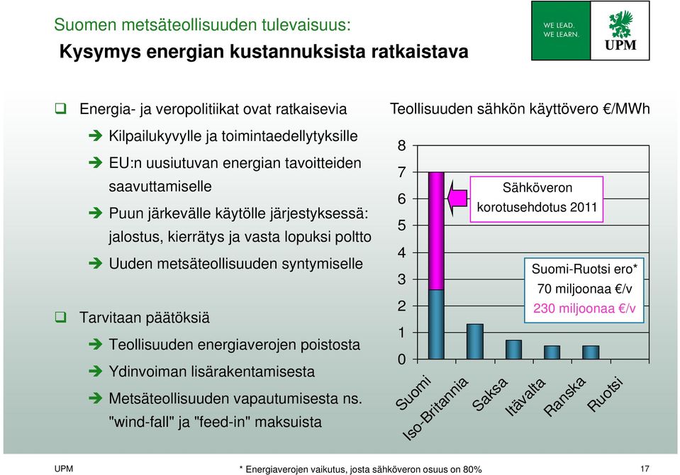 syntymiselle Tarvitaan päätöksiä Teollisuuden energiaverojen poistosta Ydinvoiman lisärakentamisesta Metsäteollisuuden vapautumisesta ns.