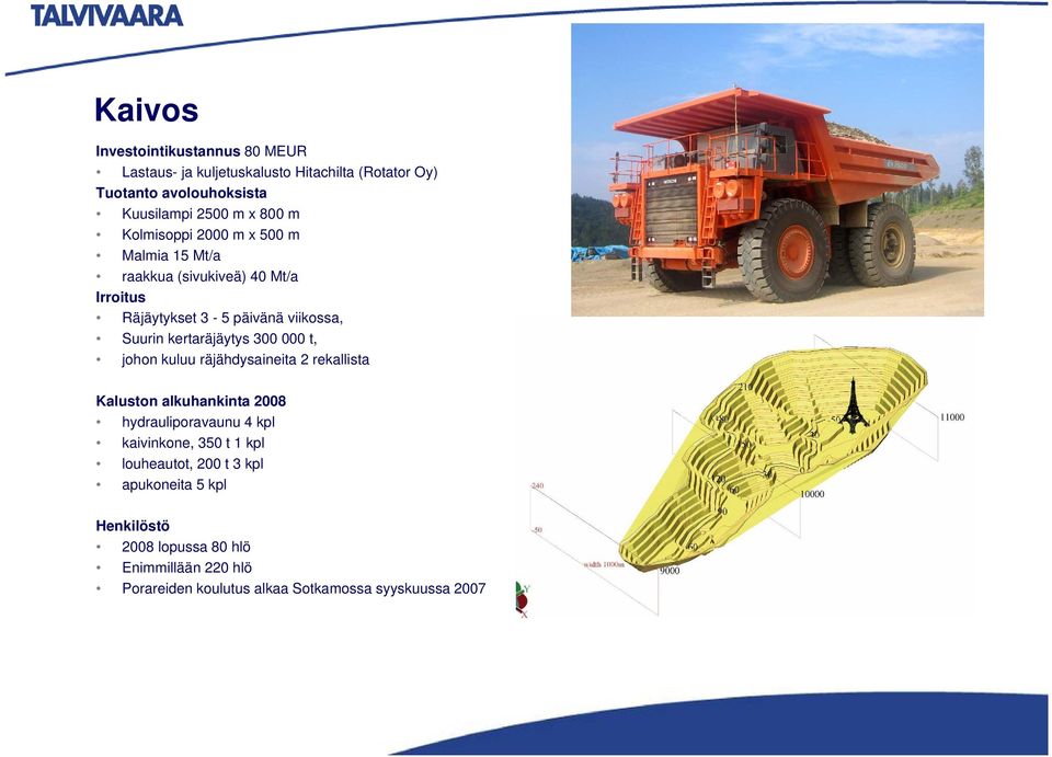 300 000 t, johon kuluu räjähdysaineita 2 rekallista Kaluston alkuhankinta 2008 hydrauliporavaunu 4 kpl kaivinkone, 350 t 1 kpl