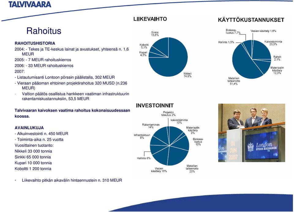 projektirahoitus 320 MUSD (n.