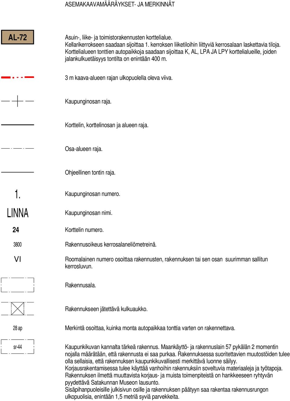 Kaupunginosan raja. Korttelin, korttelinosan ja alueen raja. Osa-alueen raja. Ohjeellinen tontin raja. 1. Kaupunginosan numero. LINNA Kaupunginosan nimi. 24 Korttelin numero.