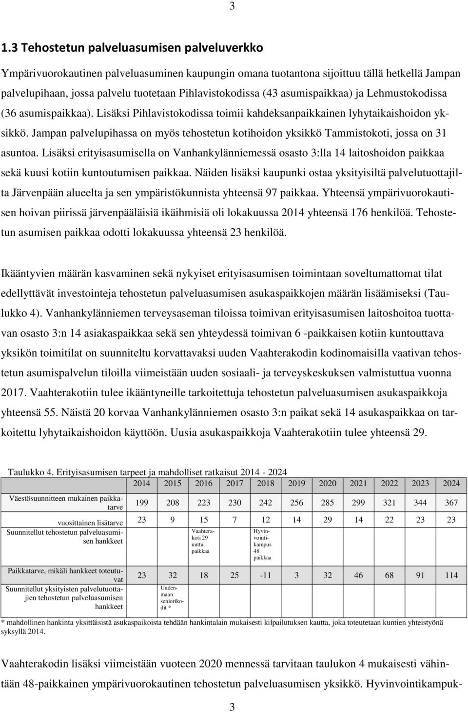 Jampan palvelupihassa on myös tehostetun kotihoidon yksikkö Tammistokoti, jossa on 31 asuntoa.