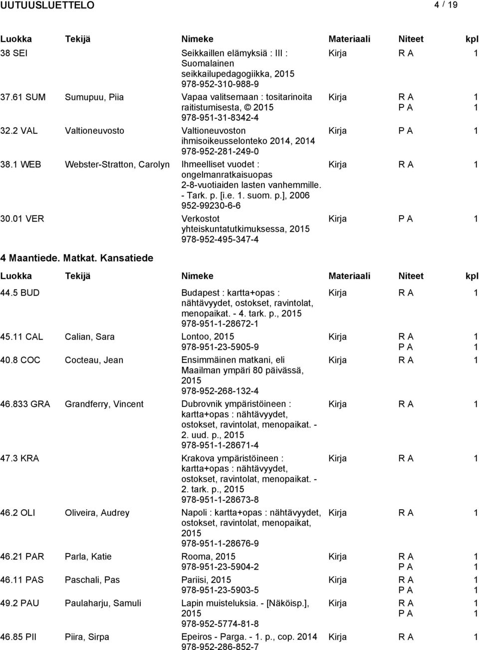 p. [i.e.. suom. p.], 006 95-9930-6-6 30.0 VER Verkostot yhteiskuntatutkimuksessa, 05 978-95-495-347-4 Kirja 4 Maantiede. Matkat. Kansatiede 44.