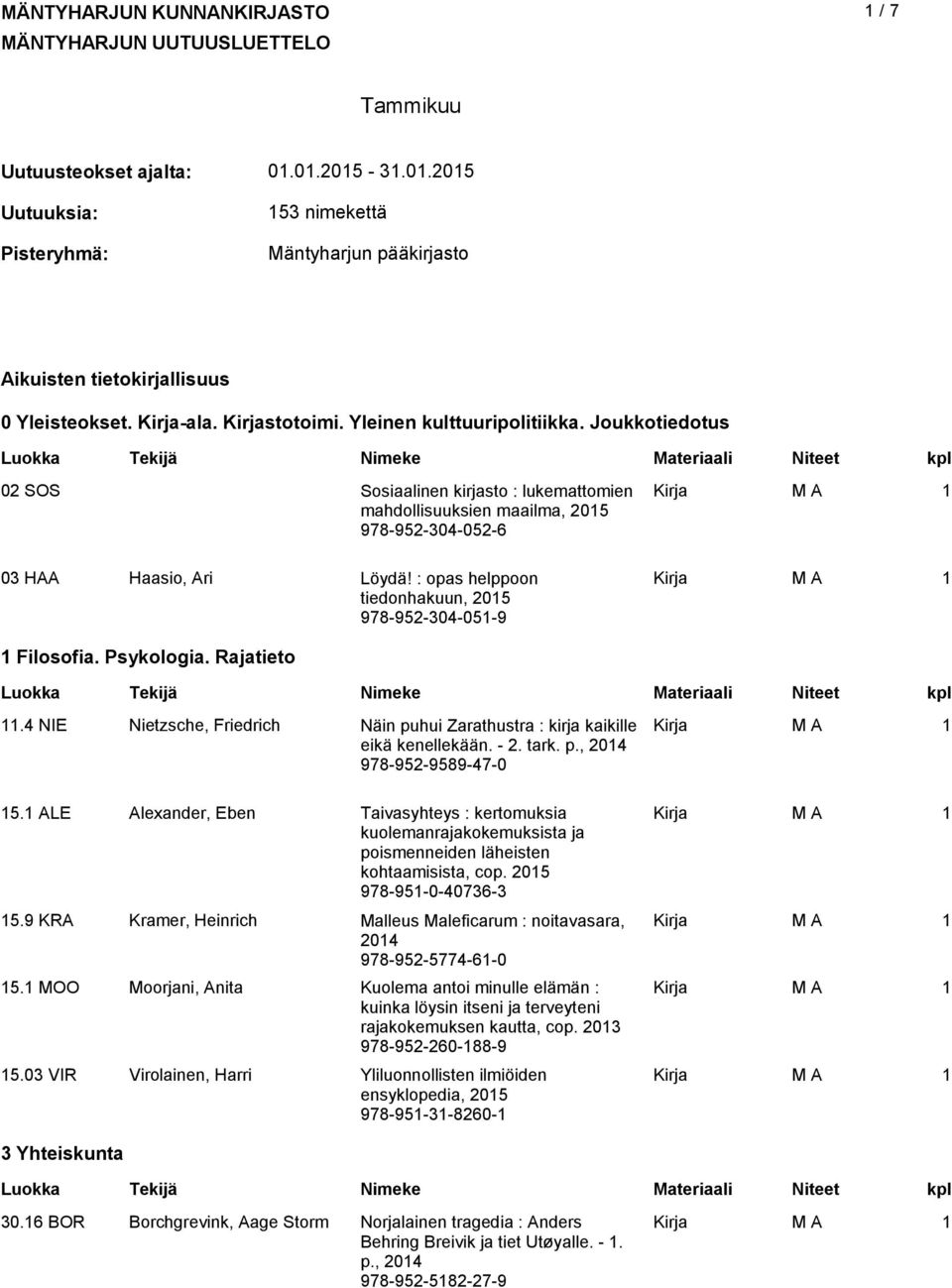 : opas helppoon tiedonhakuun, 205 978-952-304-05-9 Filosofia. Psykologia. Rajatieto.4 NIE Nietzsche, Friedrich Näin puhui Zarathustra : kirja kaikille eikä kenellekään. - 2. tark. p., 204 978-952-9589-47-0 5.