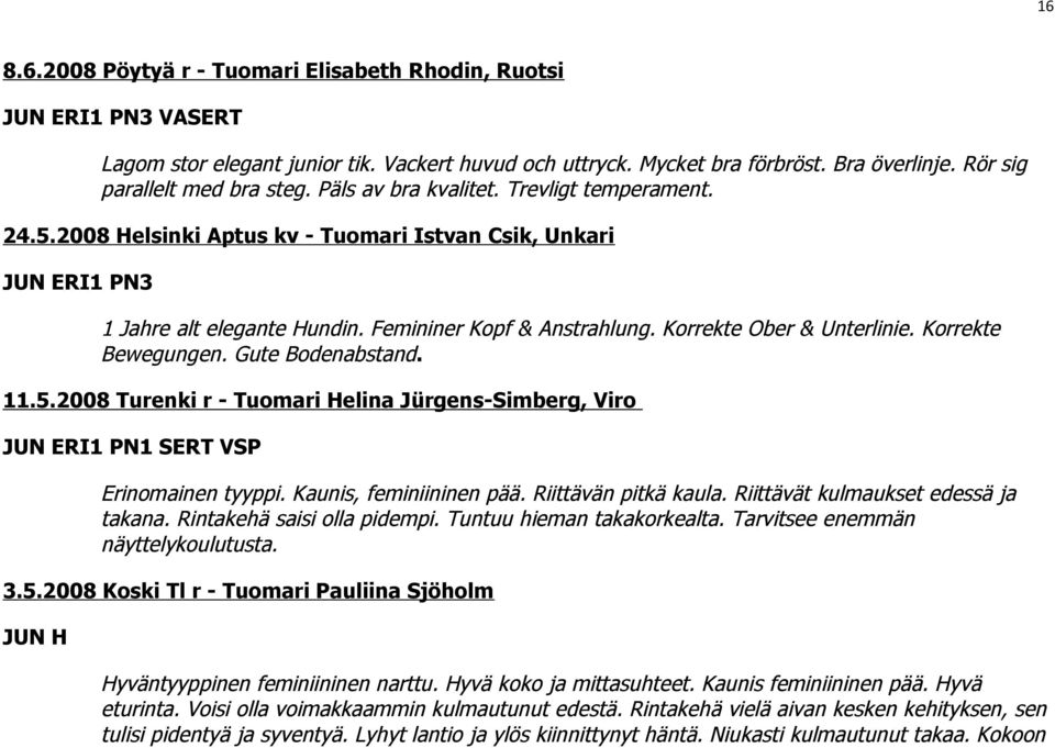 Femininer Kopf & Anstrahlung. Korrekte Ober & Unterlinie. Korrekte Bewegungen. Gute Bodenabstand. 11.5.2008 Turenki r - Tuomari Helina Jürgens-Simberg, Viro JUN ERI1 PN1 SERT VSP Erinomainen tyyppi.