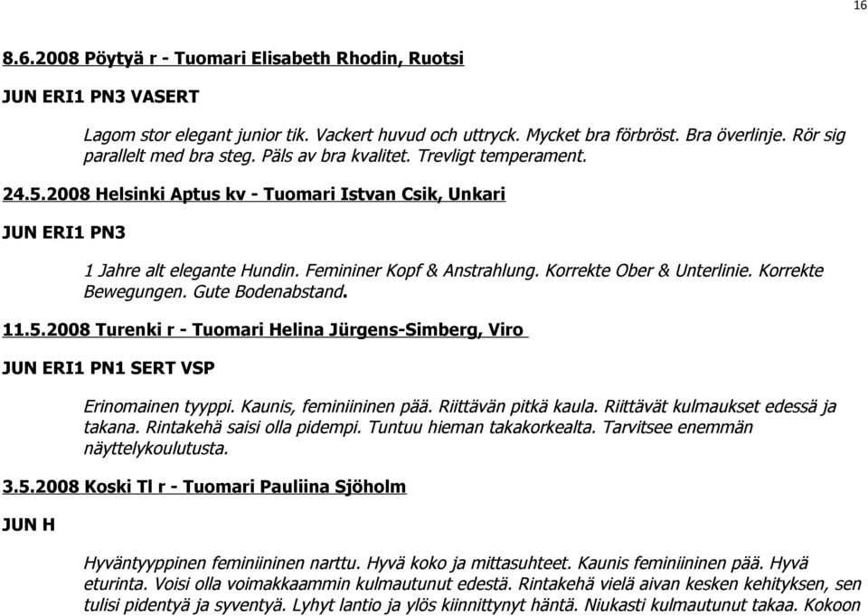 Femininer Kopf & Anstrahlung. Korrekte Ober & Unterlinie. Korrekte Bewegungen. Gute Bodenabstand. 11.5.2008 Turenki r - Tuomari Helina Jürgens-Simberg, Viro JUN ERI1 PN1 SERT VSP Erinomainen tyyppi.