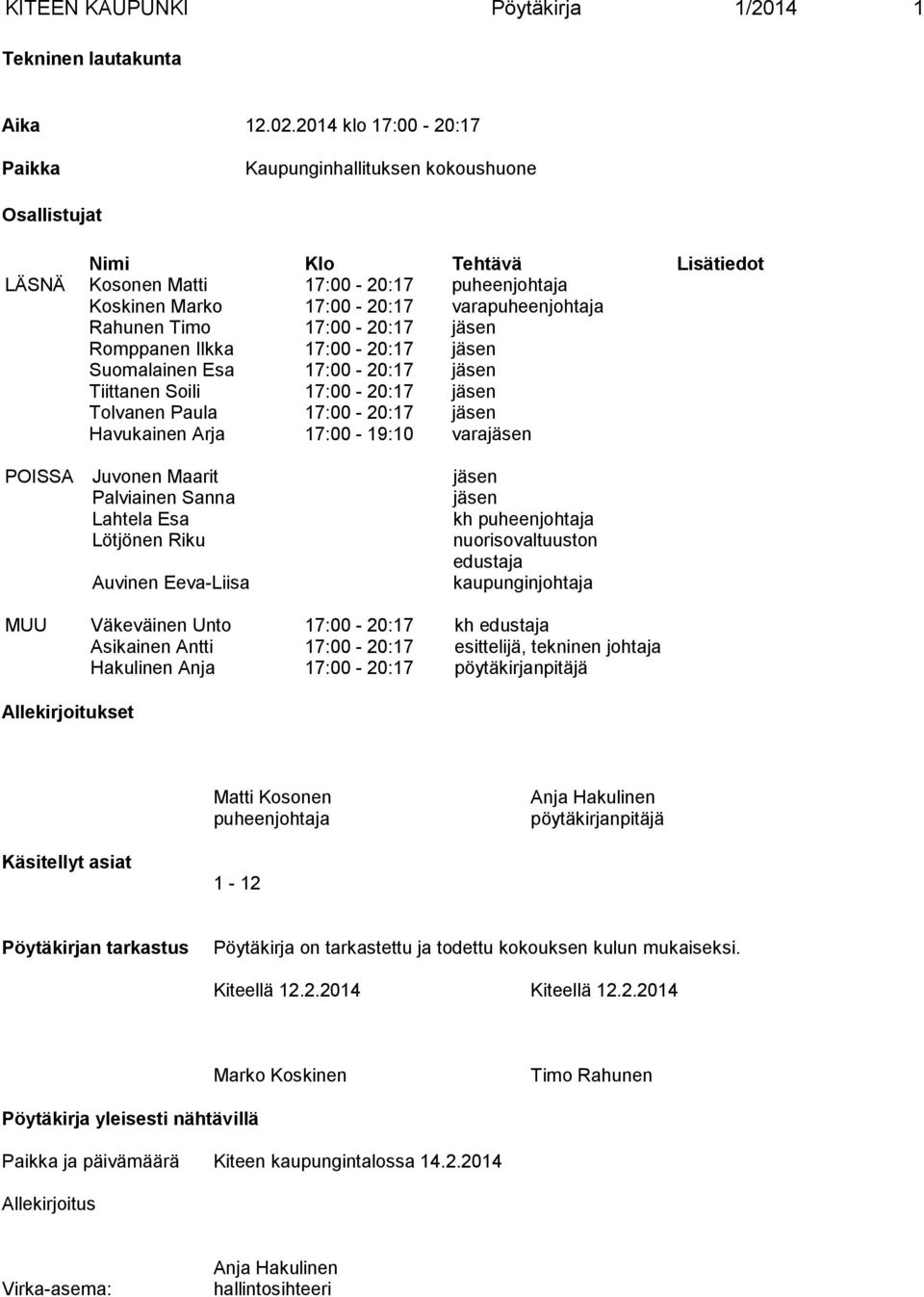 Rahunen Timo 17:00-20:17 jäsen Romppanen Ilkka 17:00-20:17 jäsen Suomalainen Esa 17:00-20:17 jäsen Tiittanen Soili 17:00-20:17 jäsen Tolvanen Paula 17:00-20:17 jäsen Havukainen Arja 17:00-19:10