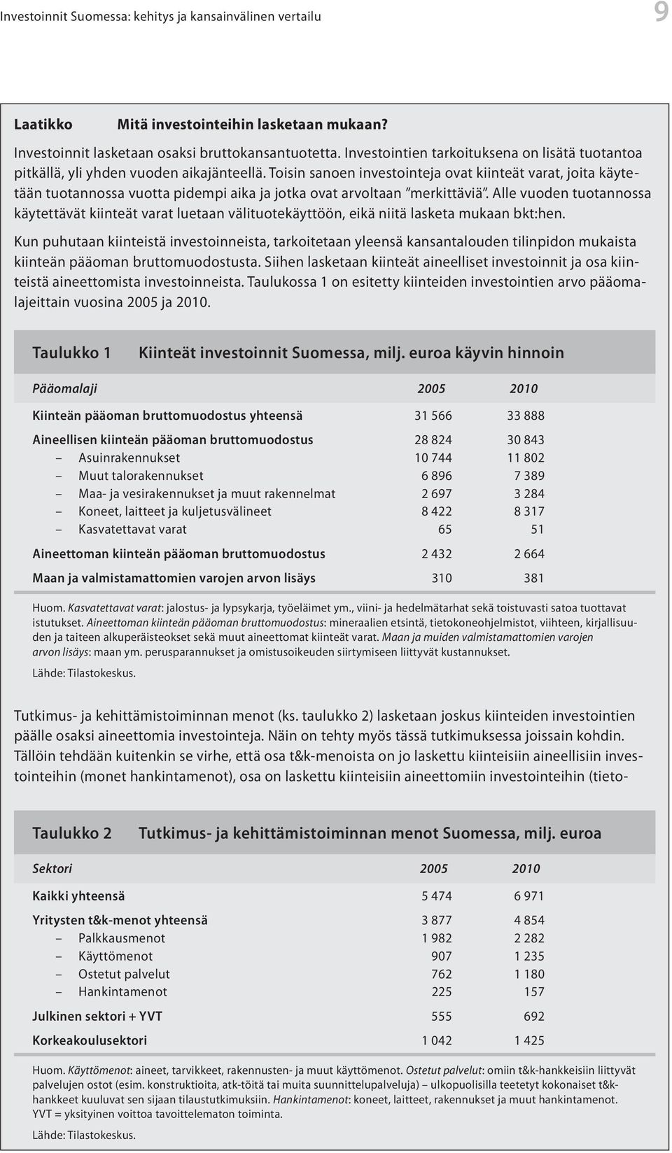 Toisin sanoen investointeja ovat kiinteät varat, joita käytetään tuotannossa vuotta pidempi aika ja jotka ovat arvoltaan merkittäviä.