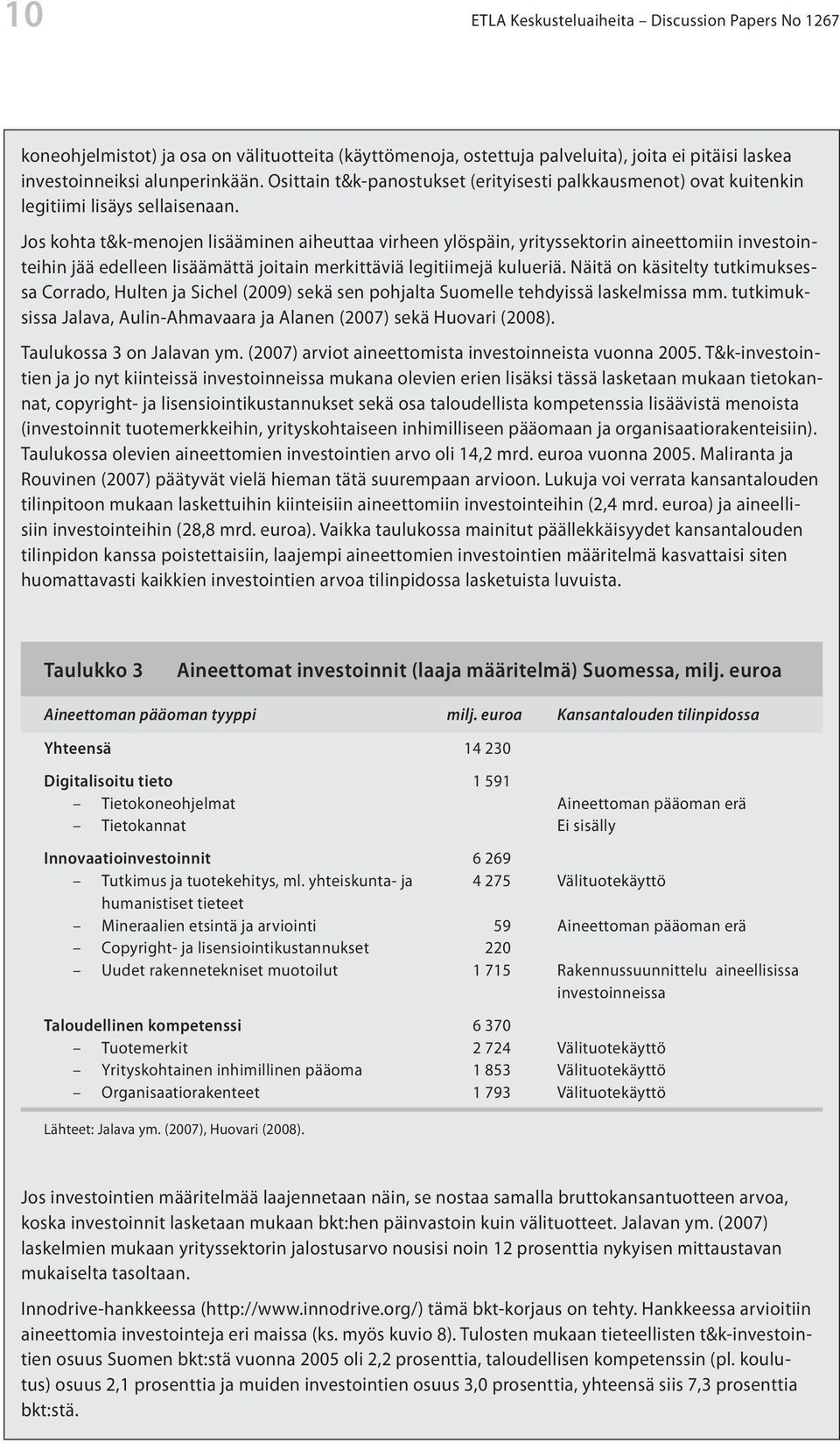 Jos kohta t&k-menojen lisääminen aiheuttaa virheen ylöspäin, yrityssektorin aineettomiin investointeihin jää edelleen lisäämättä joitain merkittäviä legitiimejä kulueriä.