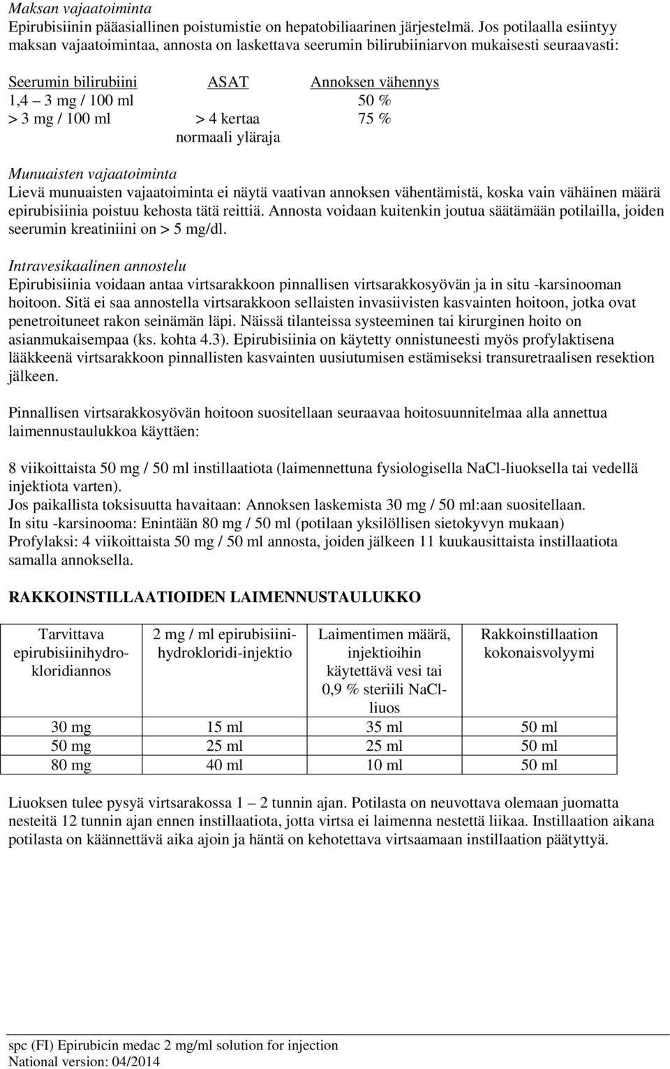 ml > 4 kertaa normaali yläraja 75 % Munuaisten vajaatoiminta Lievä munuaisten vajaatoiminta ei näytä vaativan annoksen vähentämistä, koska vain vähäinen määrä epirubisiinia poistuu kehosta tätä