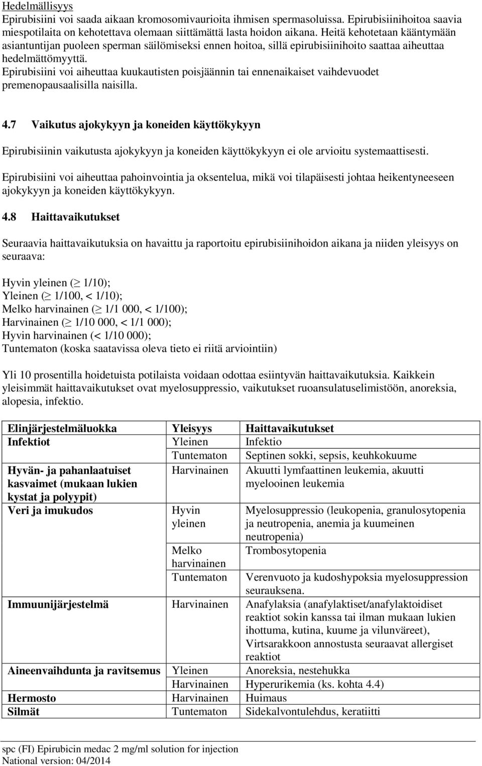 Epirubisiini voi aiheuttaa kuukautisten poisjäännin tai ennenaikaiset vaihdevuodet premenopausaalisilla naisilla. 4.