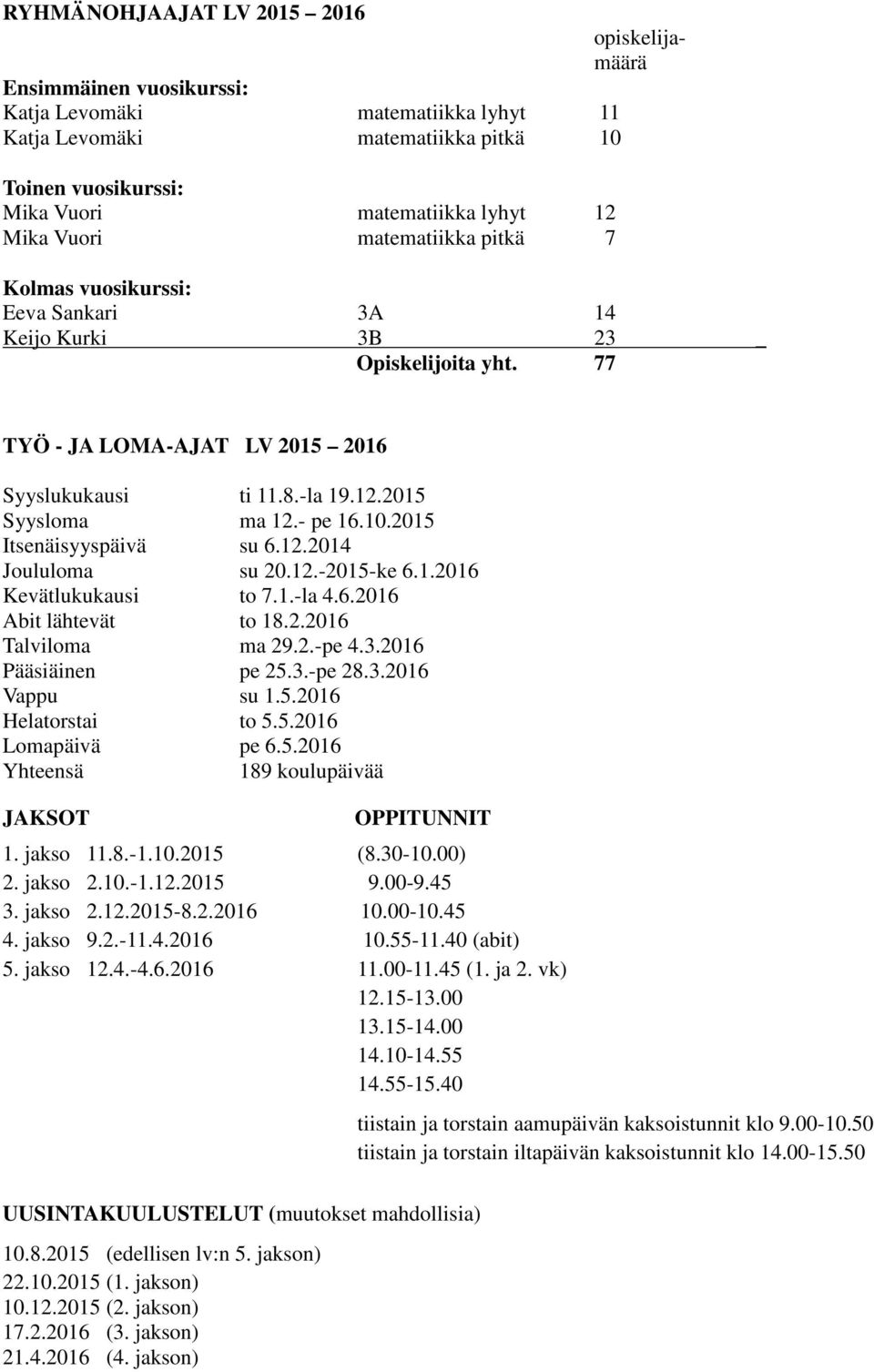 - pe 16.10.2015 Itsenäisyyspäivä su 6.12.2014 Joululoma su 20.12.-2015-ke 6.1.2016 Kevätlukukausi to 7.1.-la 4.6.2016 Abit lähtevät to 18.2.2016 Talviloma ma 29.2.-pe 4.3.2016 Pääsiäinen pe 25.3.-pe 28.