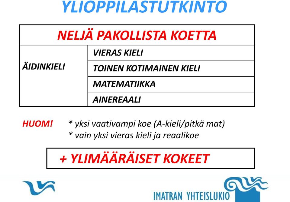 AINEREAALI HUOM!