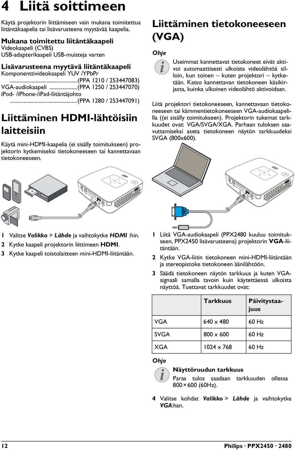 ..(PPA 1210 / 253447083) VGA-audiokaapeli...(PPA 1250 / 253447070) ipod- /iphone-/ipad-liitäntäjohto.