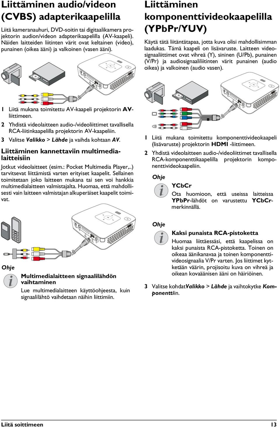 Liittäminen komponenttivideokaapelilla (YPbPr/YUV) Käytä tätä liitäntätapaa, jotta kuva olisi mahdollisimman laadukas. Tämä kaapeli on lisävaruste.