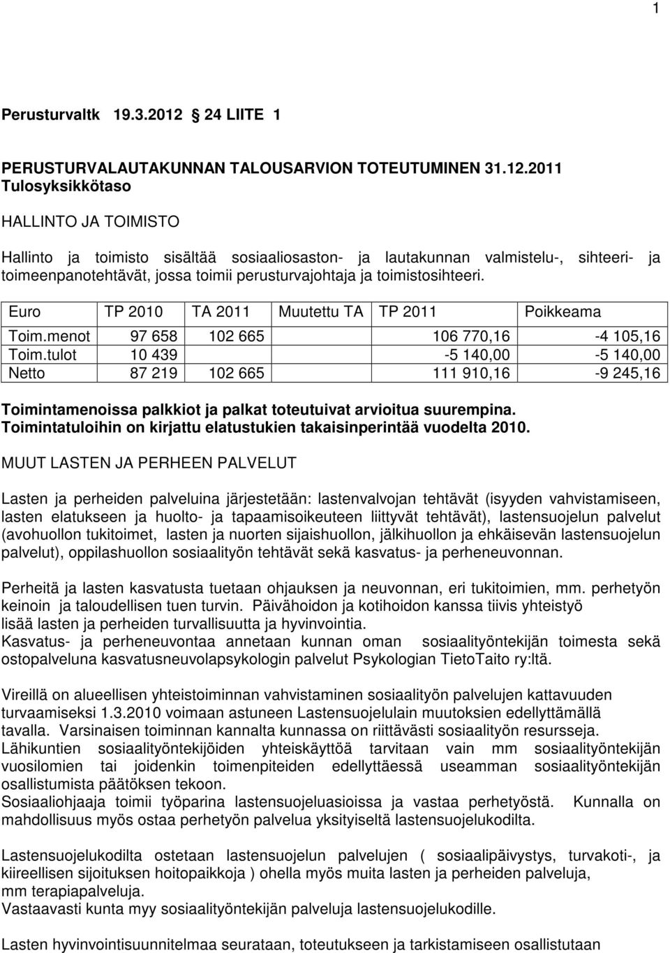 2011 Tulosyksikkötaso HALLINTO JA TOIMISTO Hallinto ja toimisto sisältää sosiaaliosaston- ja lautakunnan valmistelu-, sihteeri- ja toimeenpanotehtävät, jossa toimii perusturvajohtaja ja