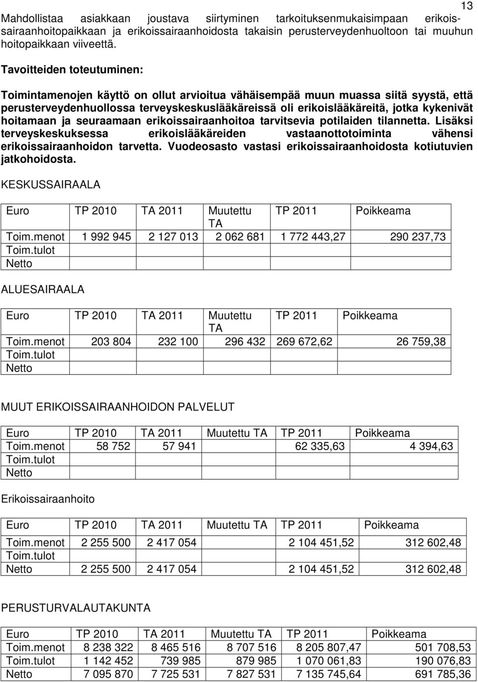 erikoissairaanhoitoa tarvitsevia potilaiden tilannetta. Lisäksi terveyskeskuksessa erikoislääkäreiden vastaanottotoiminta vähensi erikoissairaanhoidon tarvetta.