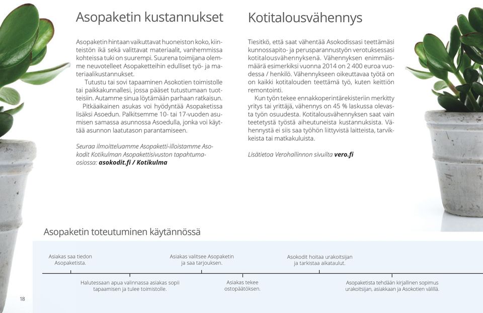 Tutustu tai sovi tapaaminen Asokotien toimistolle tai paikkakunnallesi, jossa pääset tutustumaan tuotteisiin. Autamme sinua löytämään parhaan ratkaisun.