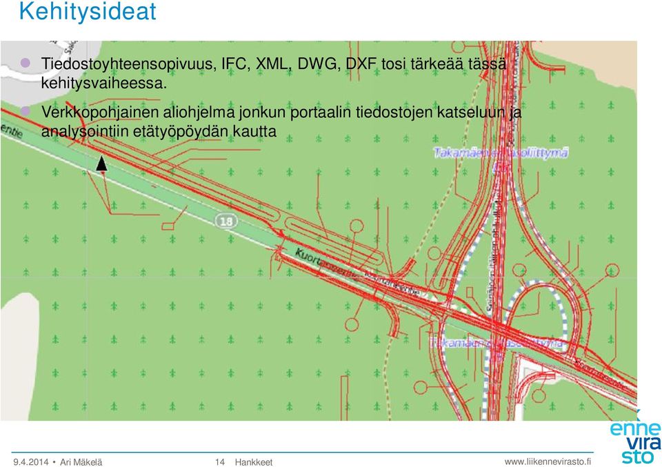 Verkkopohjainen aliohjelma jonkun portaalin tiedostojen