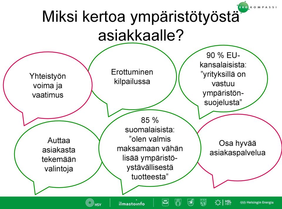 kilpailussa 85 % suomalaisista: olen valmis maksamaan vähän lisää