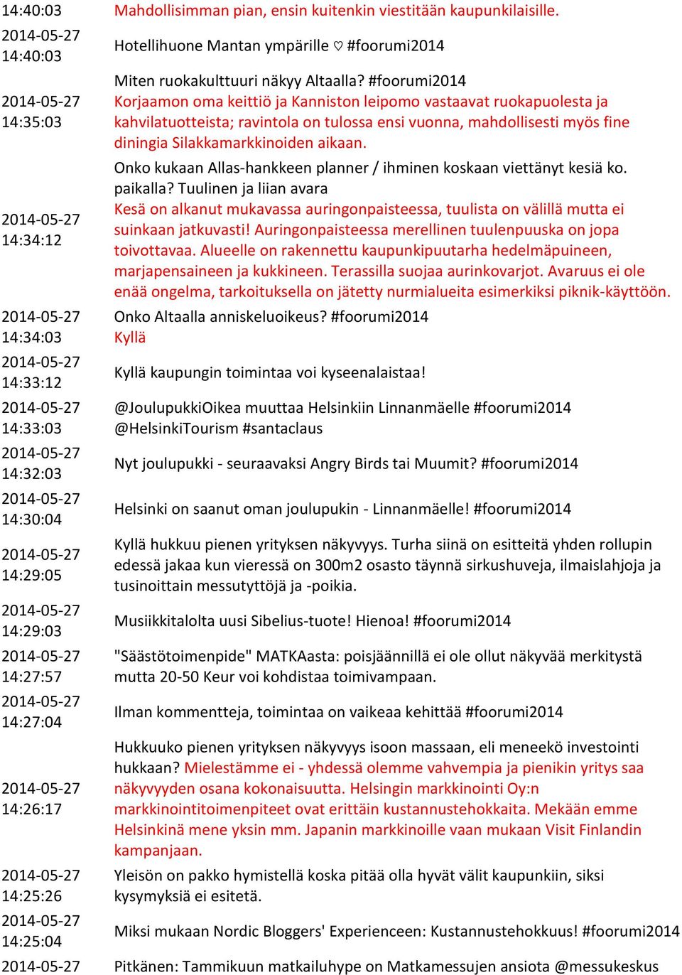 Altaalla? Korjaamon oma keittiö ja Kanniston leipomo vastaavat ruokapuolesta ja kahvilatuotteista; ravintola on tulossa ensi vuonna, mahdollisesti myös fine diningia Silakkamarkkinoiden aikaan.