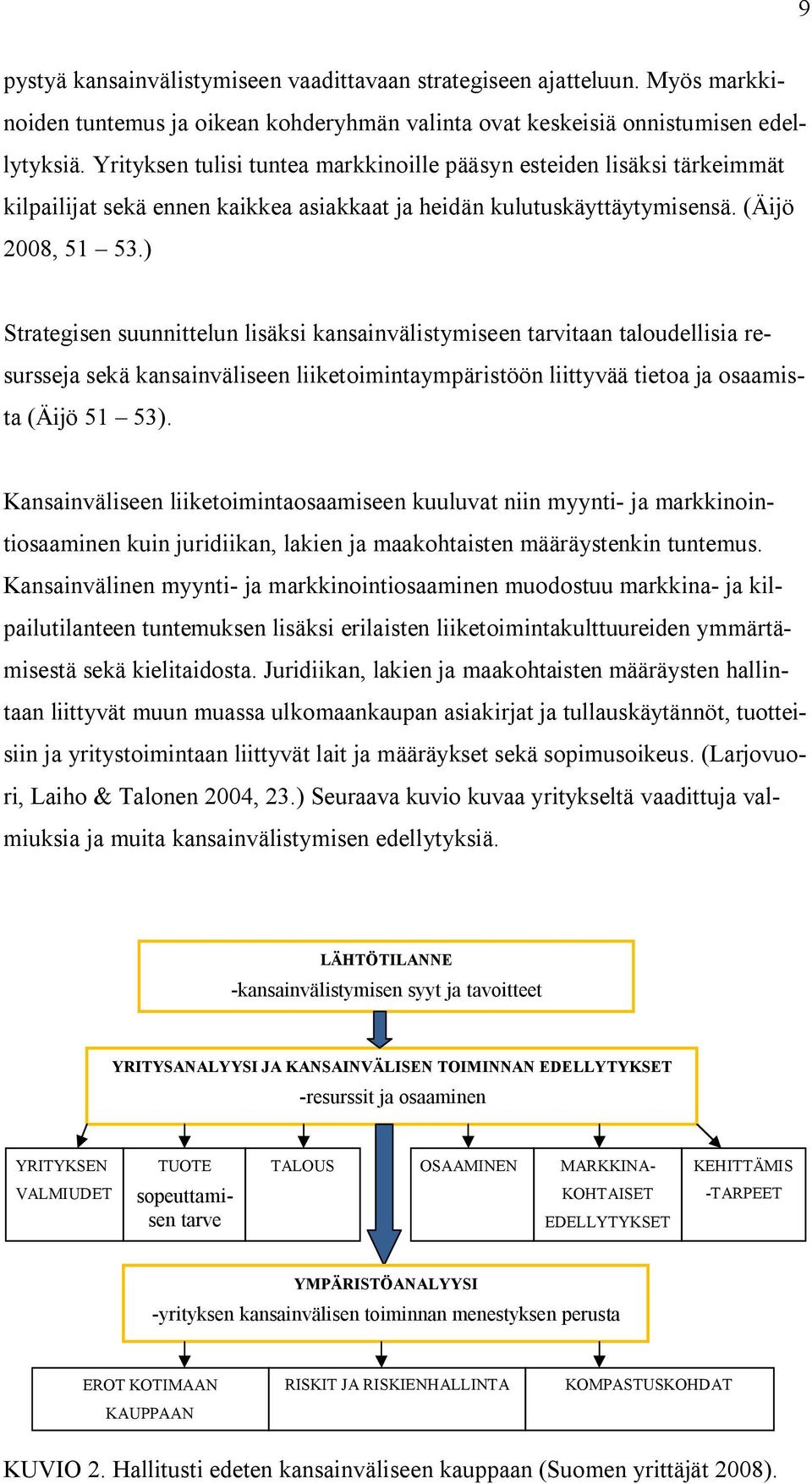 ) Strategisen suunnittelun lisäksi kansainvälistymiseen tarvitaan taloudellisia resursseja sekä kansainväliseen liiketoimintaympäristöön liittyvää tietoa ja osaamista (Äijö 51 53).