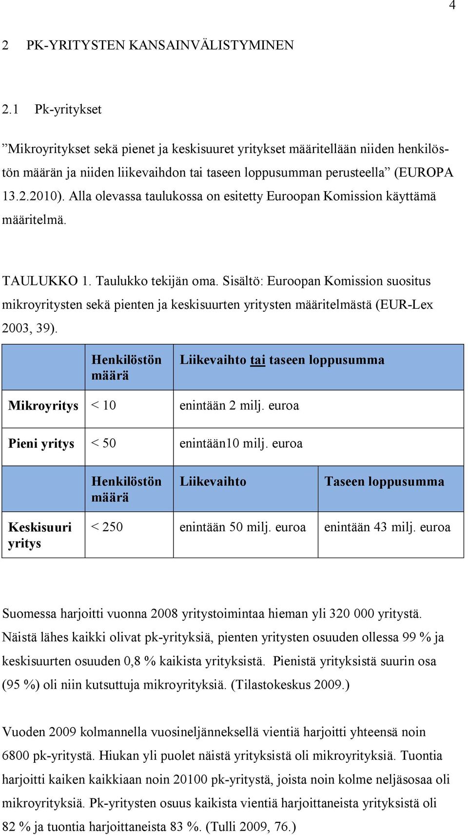 Alla olevassa taulukossa on esitetty Euroopan Komission käyttämä määritelmä. TAULUKKO 1. Taulukko tekijän oma.