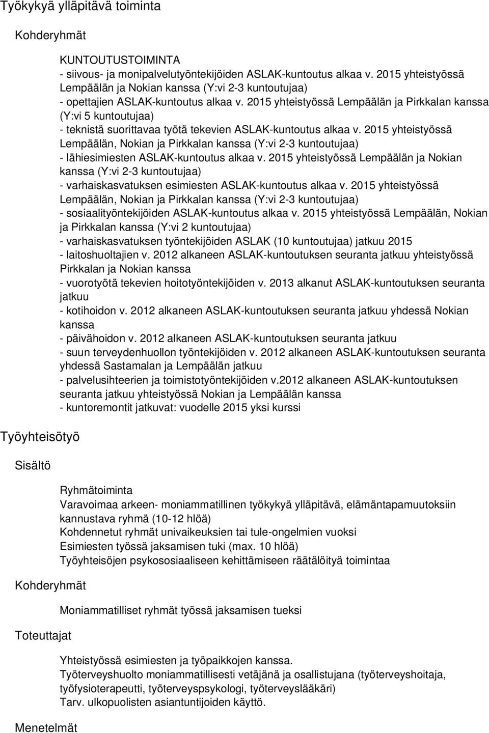 2015 yhteistyössä Lempäälän ja Pirkkalan kanssa (Y:vi 5 kuntoutujaa) - teknistä suorittavaa työtä tekevien ASLAK-kuntoutus alkaa v.