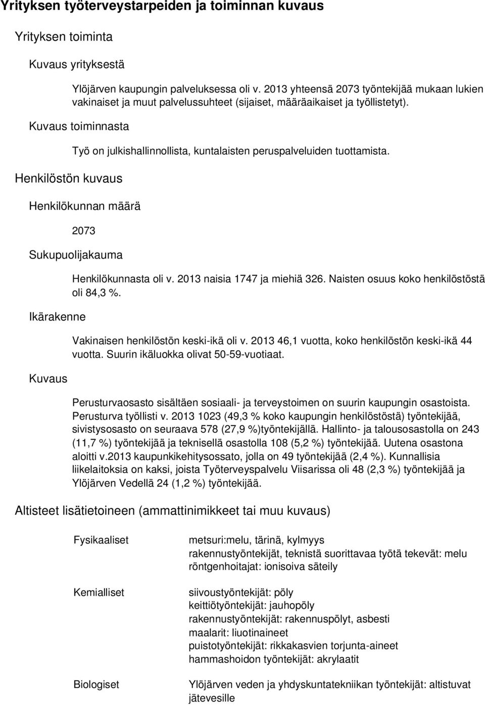 Kuvaus toiminnasta Henkilöstön kuvaus Työ on julkishallinnollista, kuntalaisten peruspalveluiden tuottamista. Henkilökunnan määrä 2073 Sukupuolijakauma Ikärakenne Kuvaus Henkilökunnasta oli v.