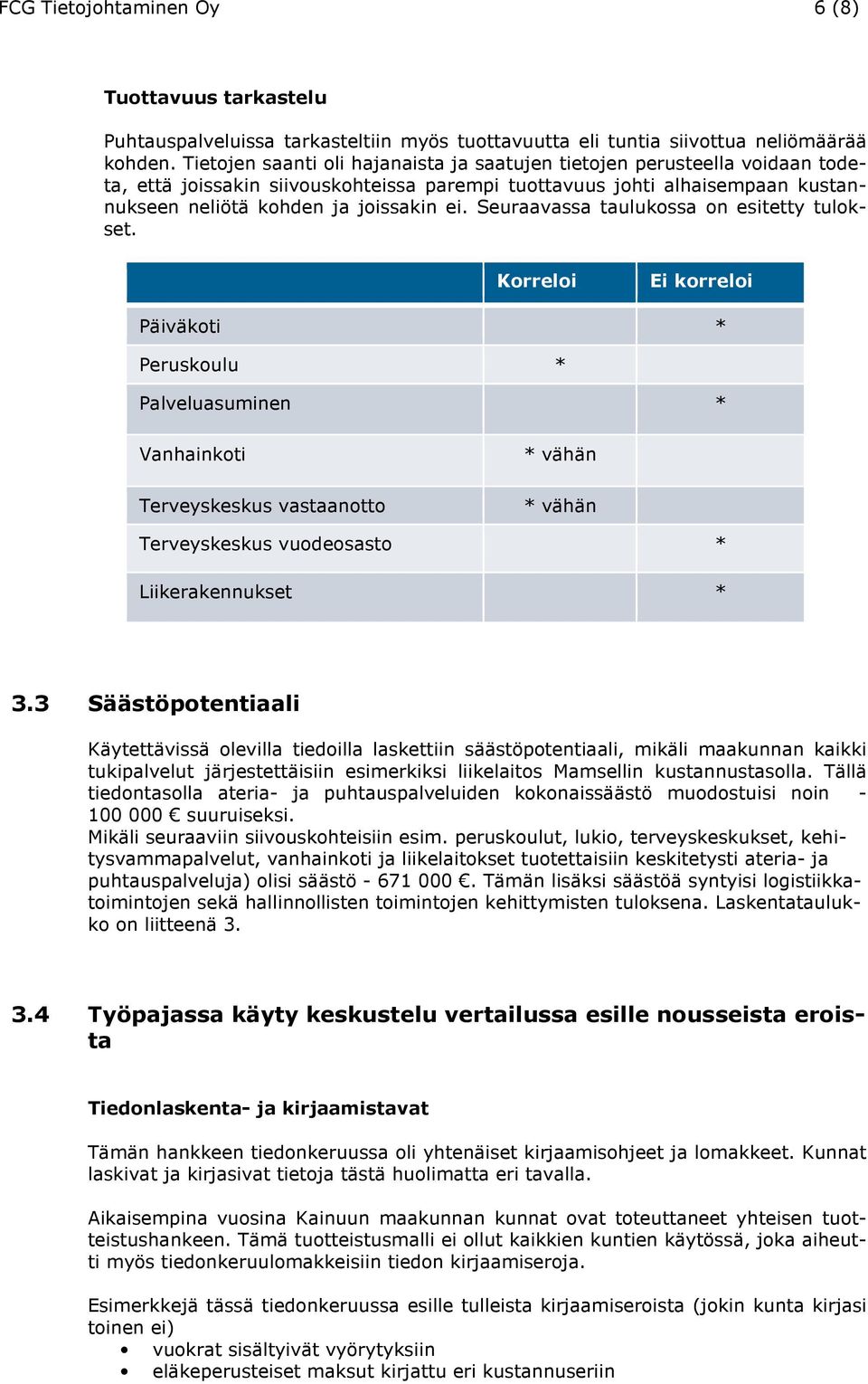 Seuraavassa taulukossa on esitetty tulokset.