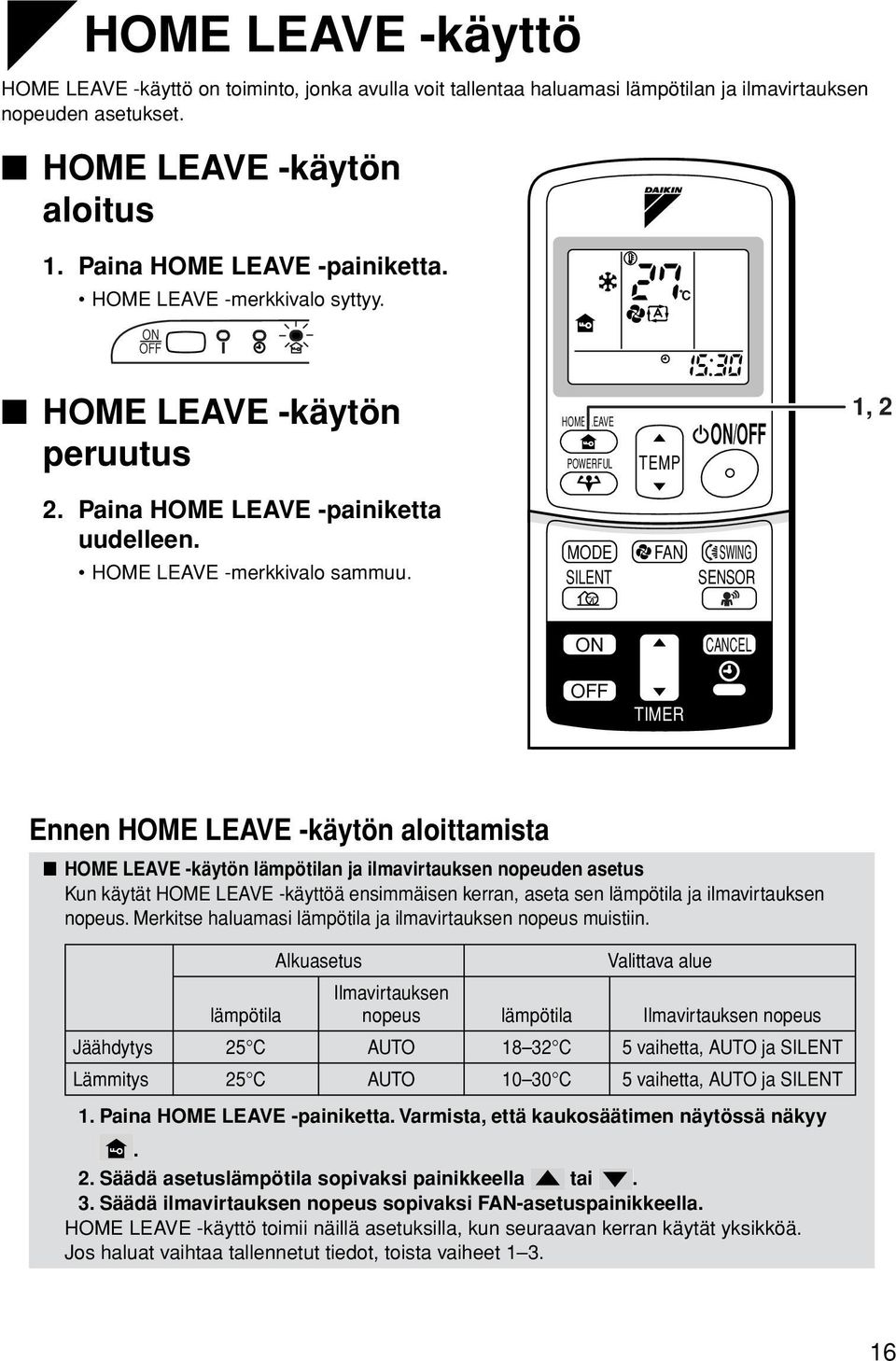 MODE SILENT FAN SWING SENSOR CANCEL OFF TIMER Ennen HOME LEAVE -käytön aloittamista HOME LEAVE -käytön lämpötilan ja ilmavirtauksen nopeuden asetus Kun käytät HOME LEAVE -käyttöä ensimmäisen kerran,