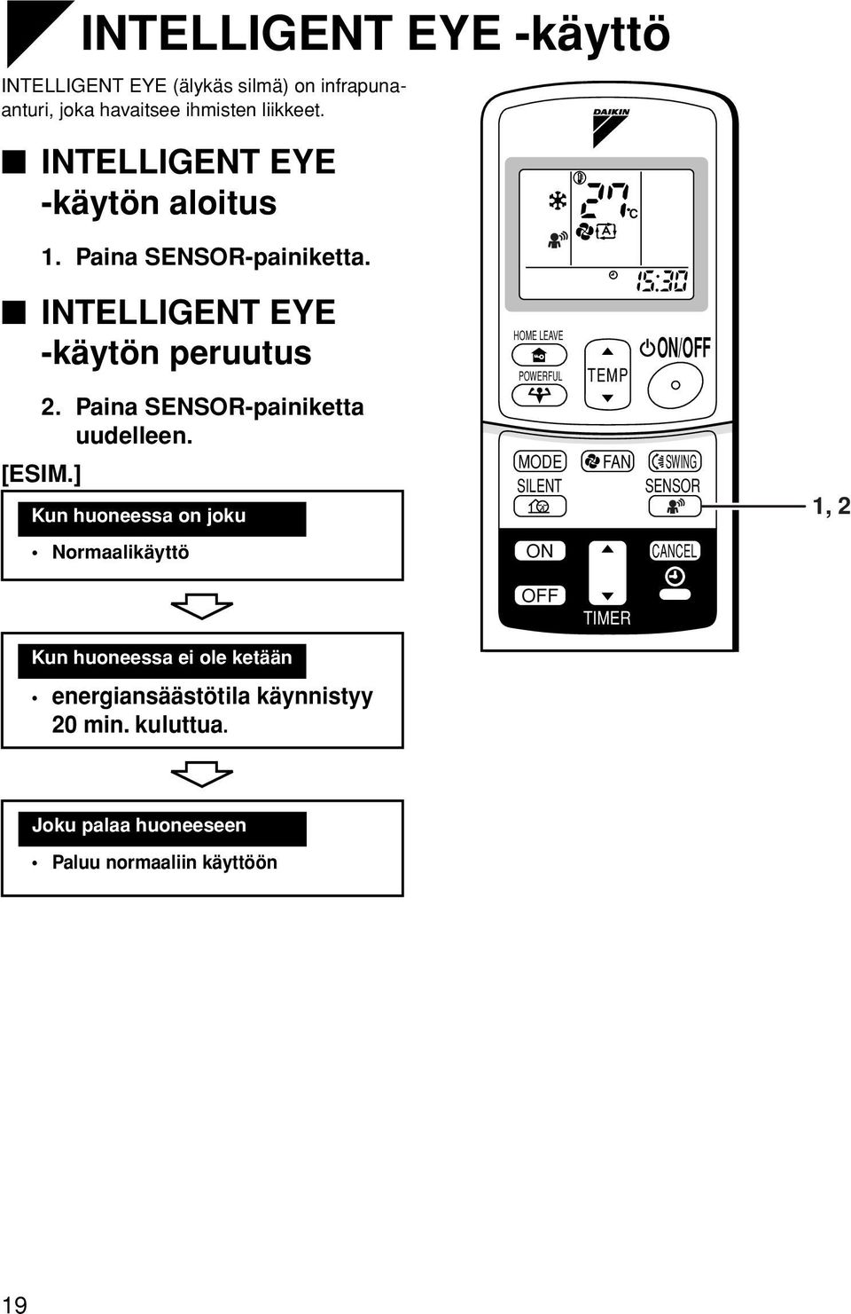 Paina SENSOR-painiketta uudelleen. [ESIM.