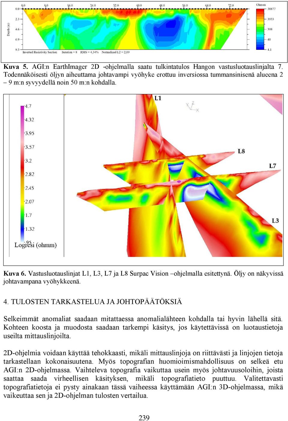 Vastusluotauslinjat L1, L3, L7 ja L8 Surpac Vision ohjelmalla esitettynä. Öljy on näkyvissä johtavampana vyöhykkeenä. 4.