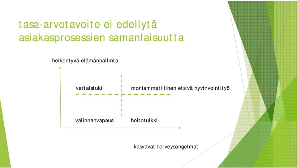 vertaistuki moniammatillinen etsivä