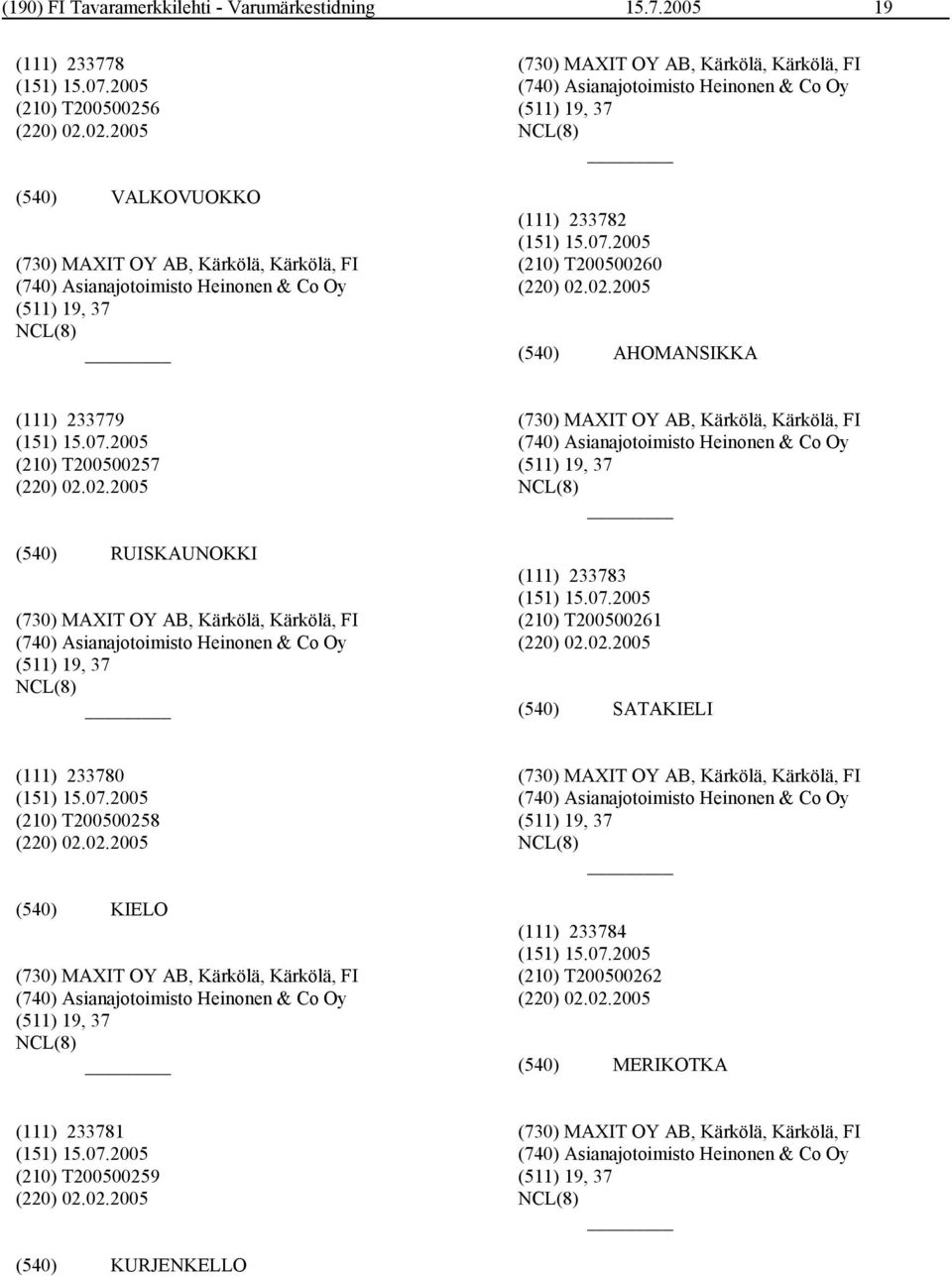 02.2005 VALKOVUOKKO (730) MAXIT OY AB, Kärkölä, Kärkölä, FI (740) Asianajotoimisto Heinonen & Co Oy (511) 19, 37 (730) MAXIT OY AB, Kärkölä, Kärkölä, FI (740) Asianajotoimisto Heinonen & Co Oy (511)