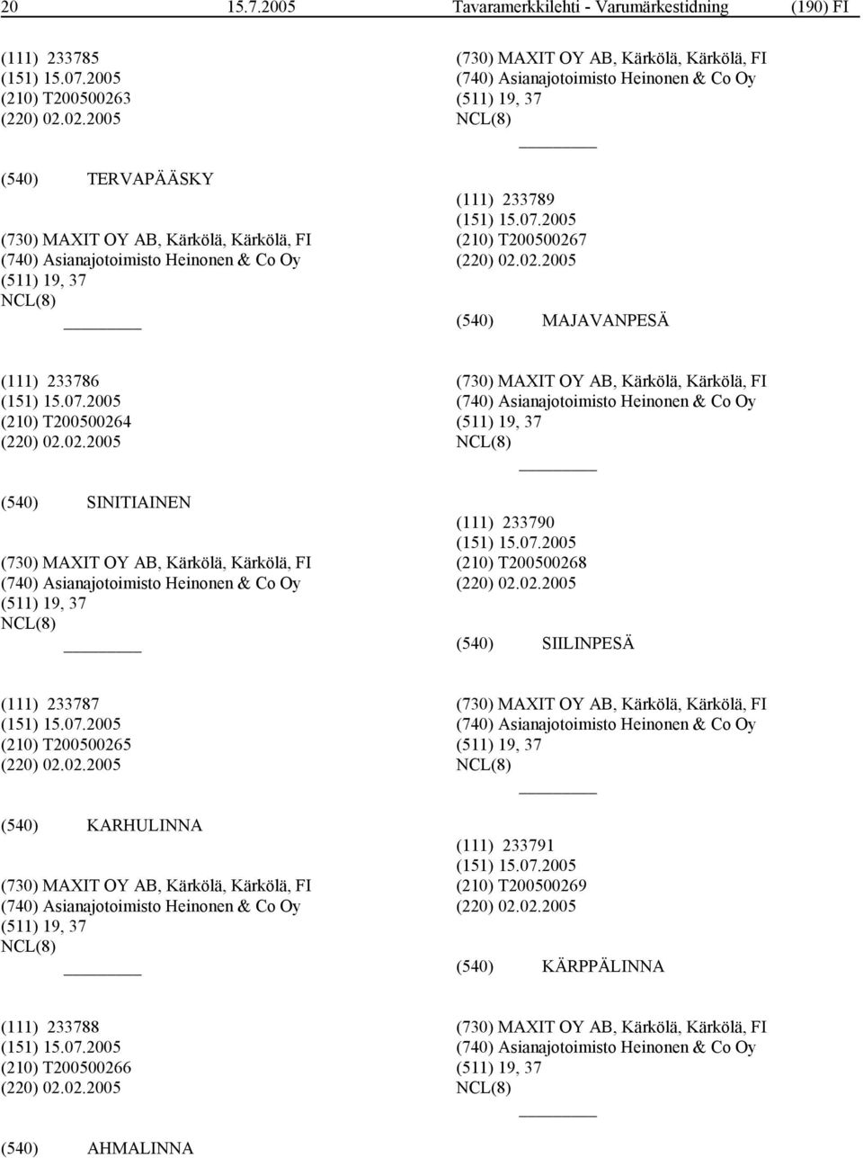 02.2005 TERVAPÄÄSKY (730) MAXIT OY AB, Kärkölä, Kärkölä, FI (740) Asianajotoimisto Heinonen & Co Oy (511) 19, 37 (730) MAXIT OY AB, Kärkölä, Kärkölä, FI (740) Asianajotoimisto Heinonen & Co Oy (511)