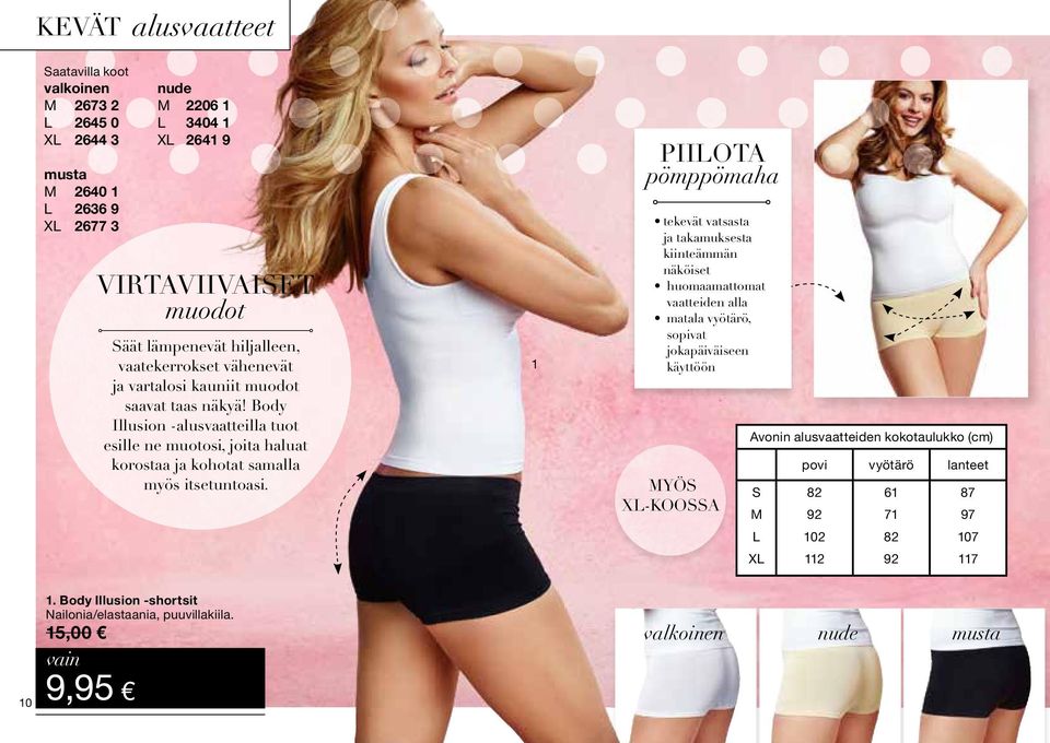 Body Illusion -alusvaatteilla tuot esille ne muotosi, joita haluat korostaa ja kohotat samalla myös itsetuntoasi.