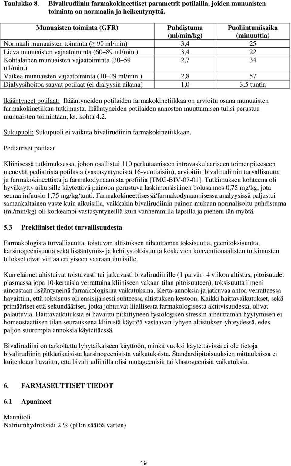 ) 3,4 22 Kohtalainen munuaisten vajaatoiminta (30 59 2,7 34 ml/min.) Vaikea munuaisten vajaatoiminta (10 29 ml/min.