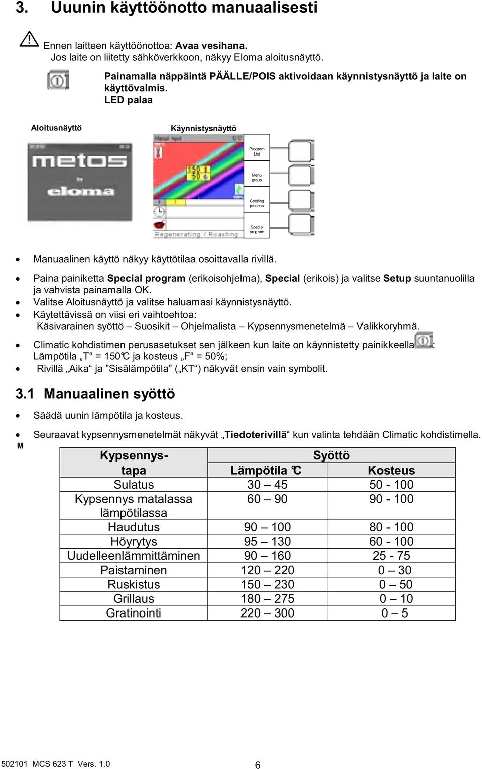 LED palaa Aloitusnäyttö Käynnistysnäyttö Program List group Cooking process Special program Manuaalinen käyttö näkyy käyttötilaa osoittavalla rivillä.
