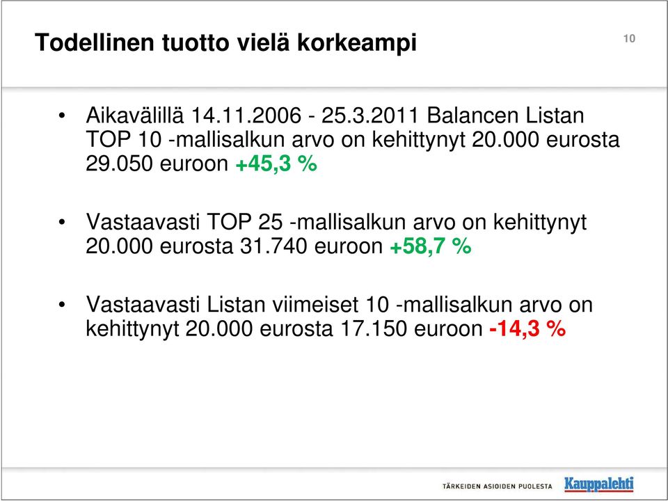 050 euroon +45,3 % Vastaavasti TOP 25 -mallisalkun arvo on kehittynyt 20.