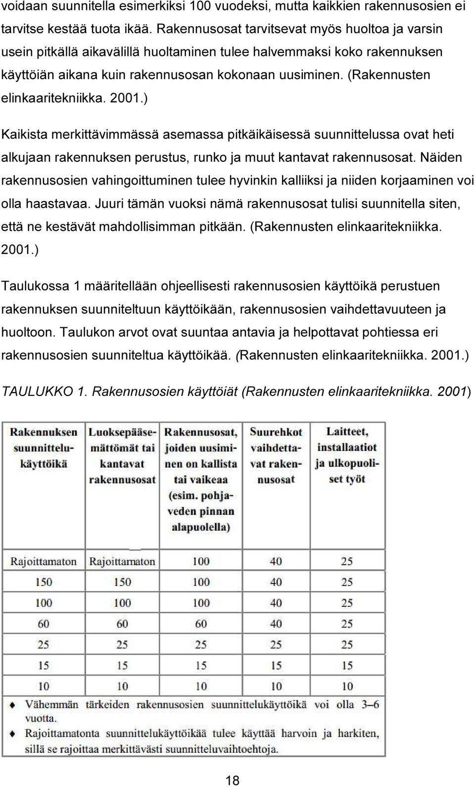 (Rakennusten elinkaaritekniikka. 2001.) Kaikista merkittävimmässä asemassa pitkäikäisessä suunnittelussa ovat heti alkujaan rakennuksen perustus, runko ja muut kantavat rakennusosat.