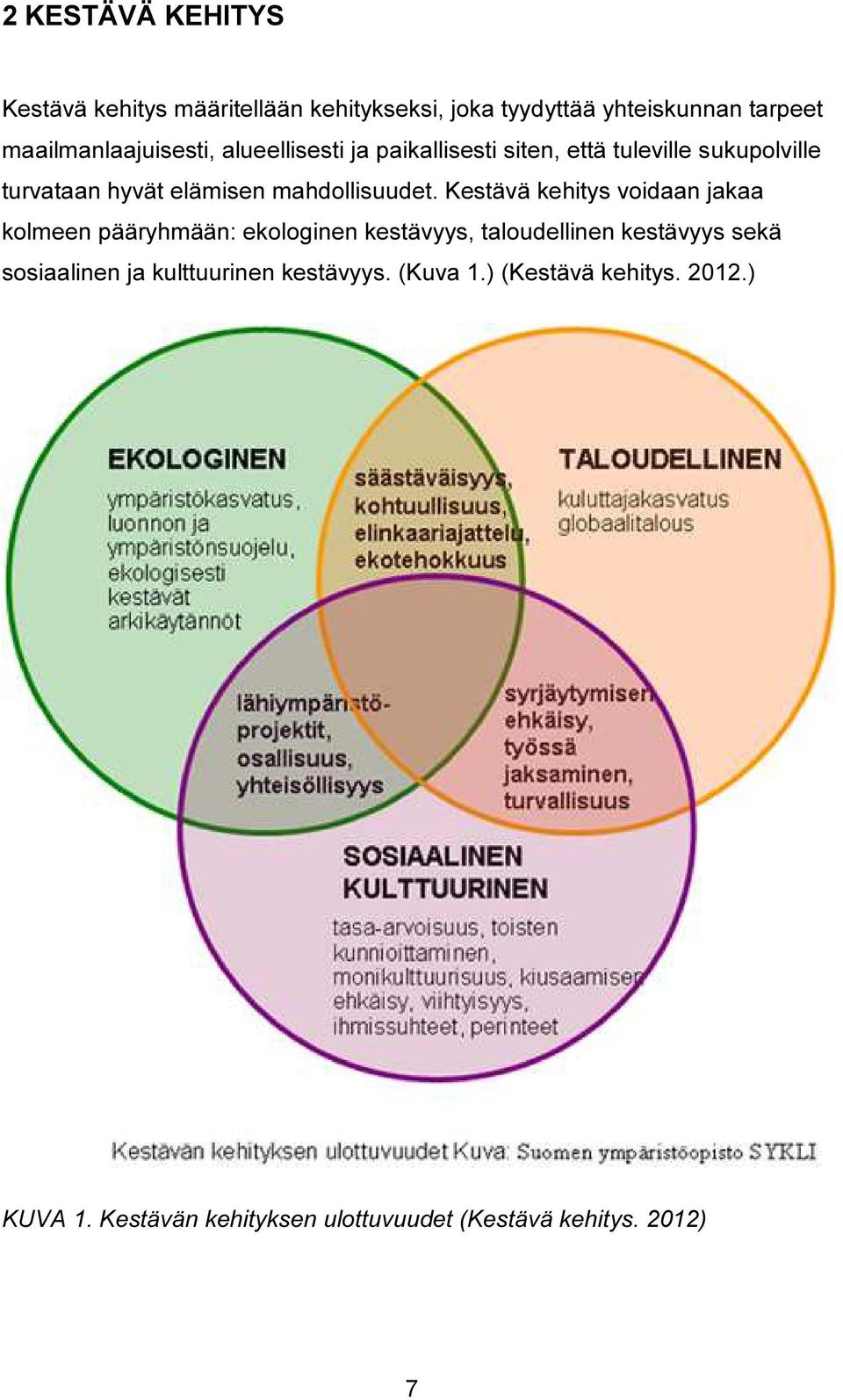 mahdollisuudet.