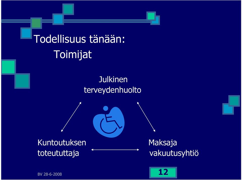 Kuntoutuksen toteututtaja