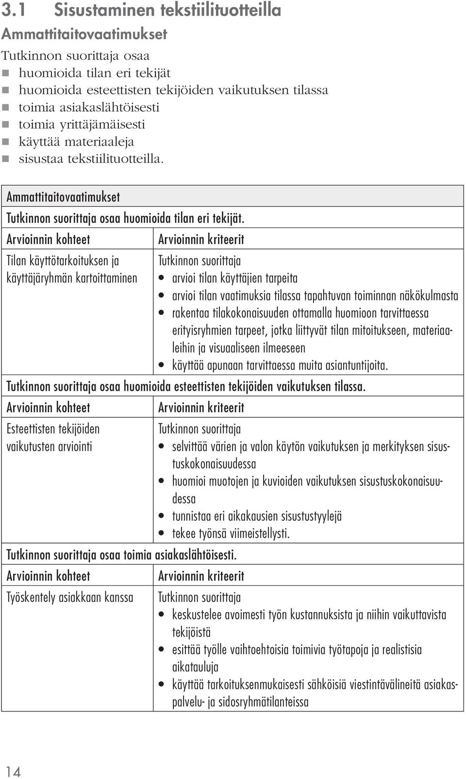 Tilan käyttötarkoituksen ja käyttäjäryhmän kartoittaminen arvioi tilan käyttäjien tarpeita arvioi tilan vaatimuksia tilassa tapahtuvan toiminnan näkökulmasta rakentaa tilakokonaisuuden ottamalla